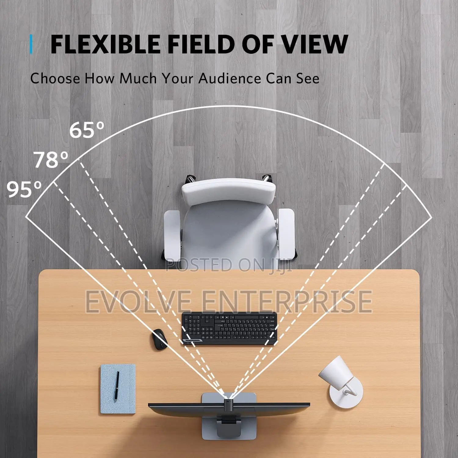 Ankerpowerconf C200 Webcam For Pc/Laptop/Mac, Computer Camera