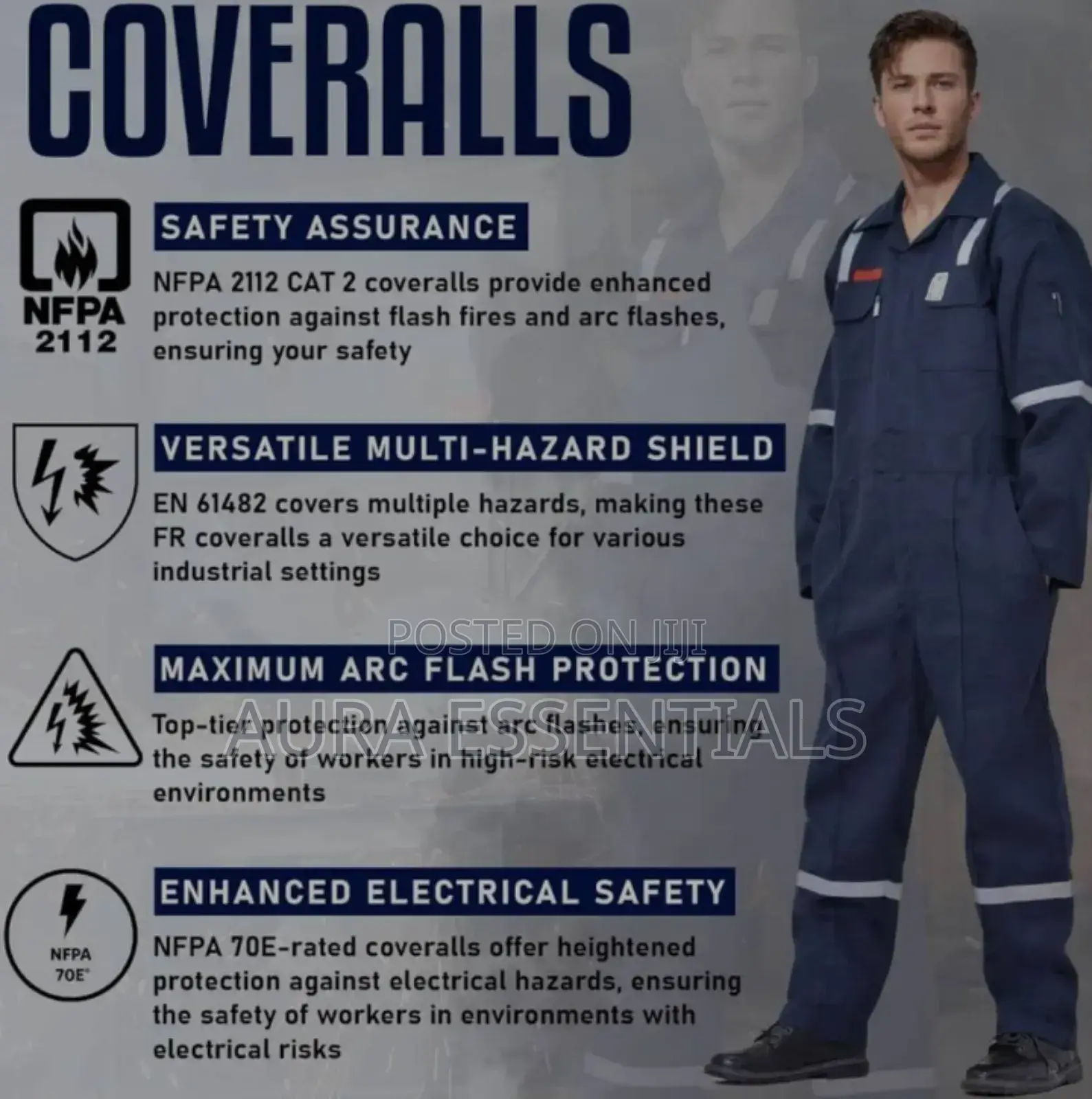Flame Resistant Fr Hi Vis Coveralls