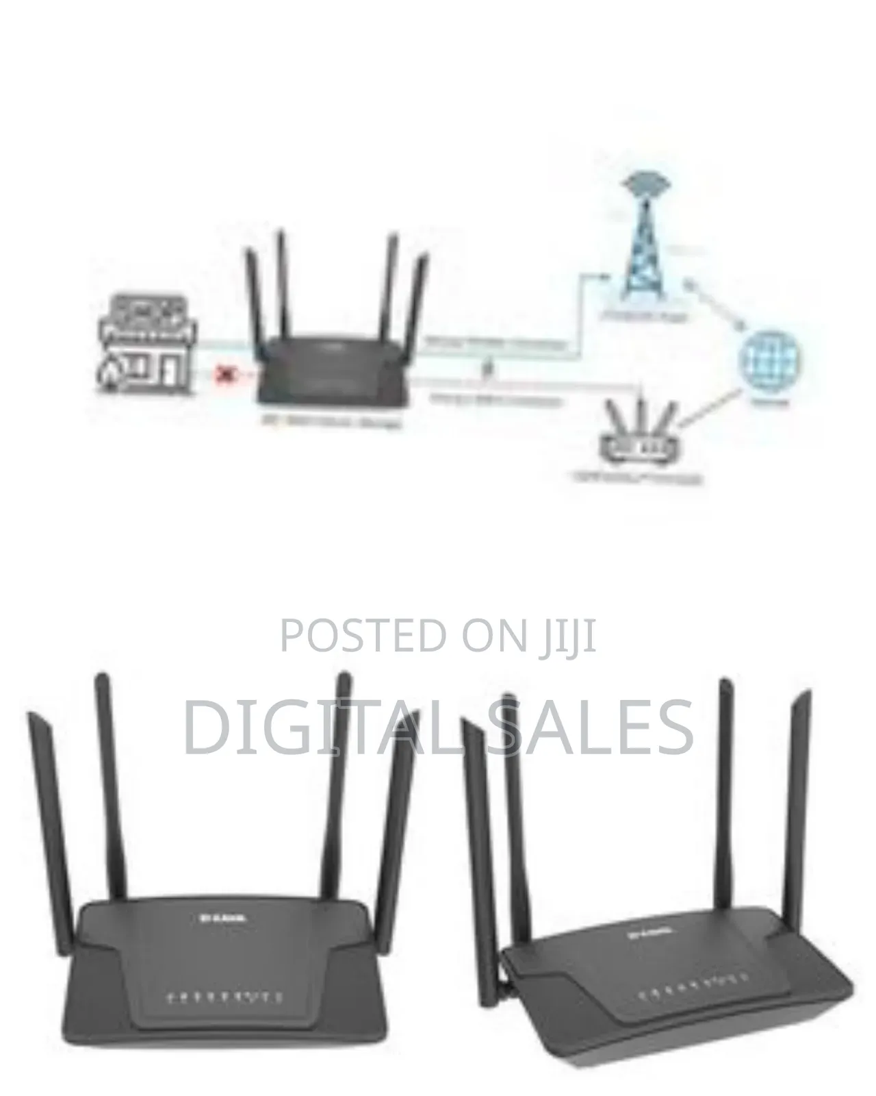 D-link D-link High-gain Wireless Router