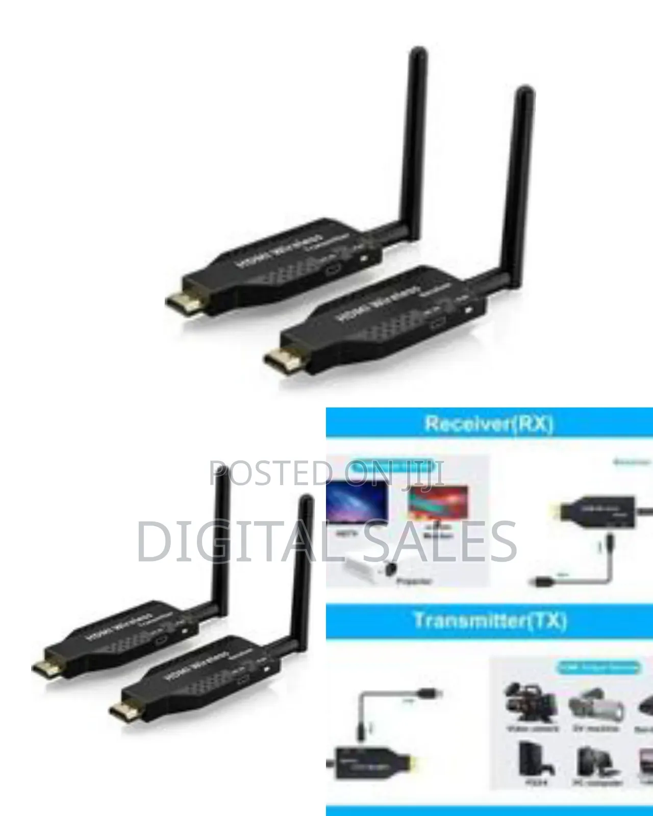 Hdmi Wireless Transmitter and Receiver Kit -