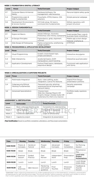 It Training Packages for P.7, Senor 4 and S.6 Students in Vacation.