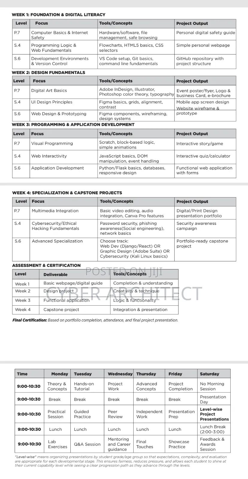 It Training Packages for P.7, Senor 4 and S.6 Students in Vacation.