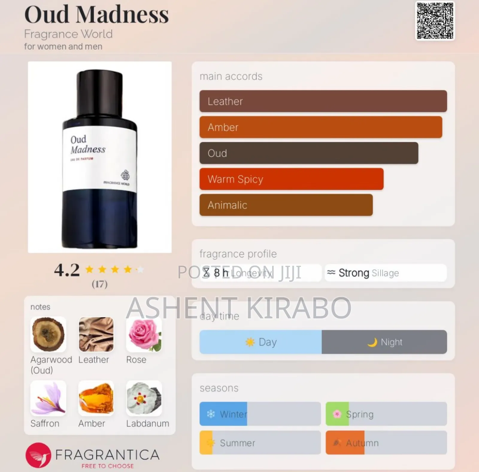 Oud Madness