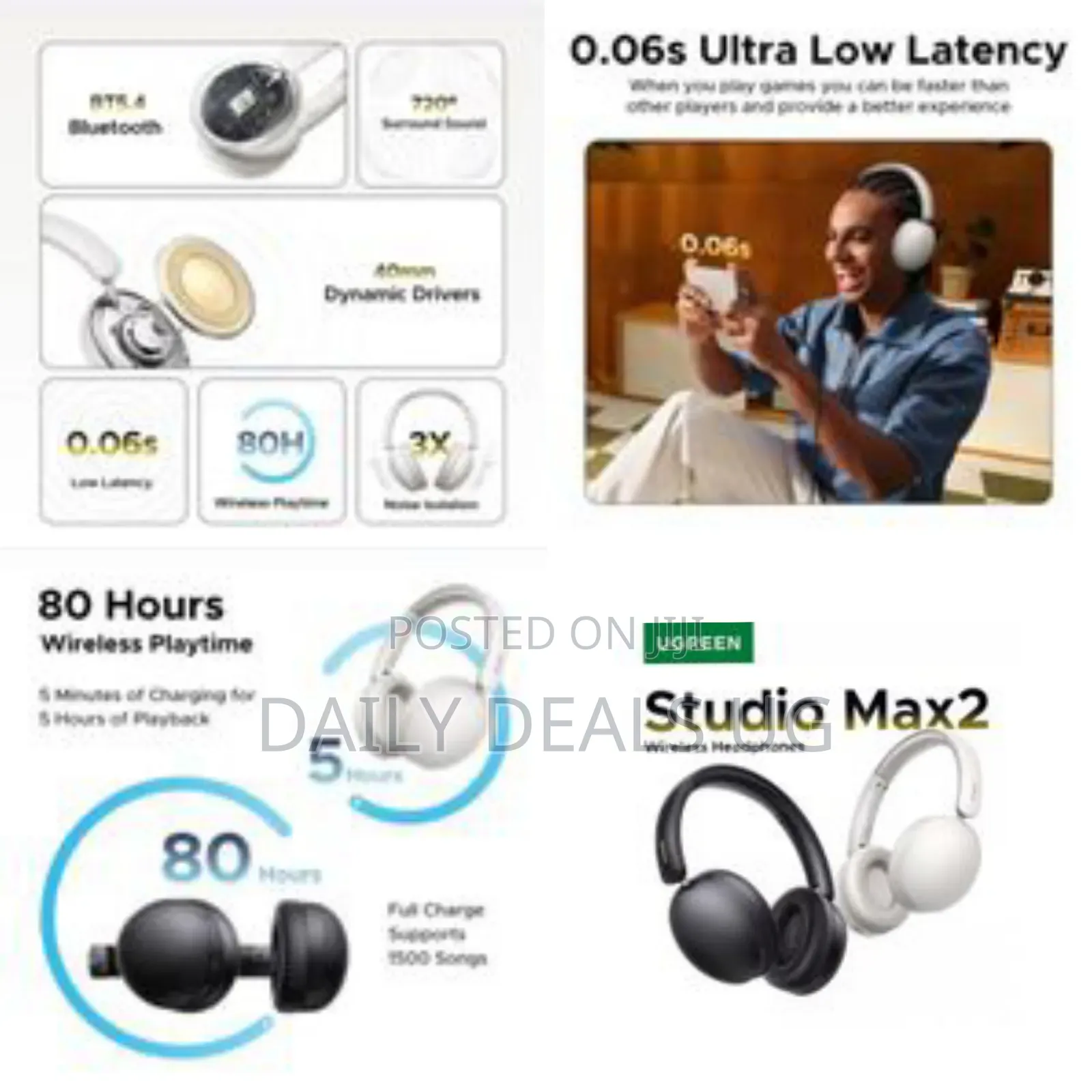 Ugreen Studio Max2 Wireless Headphones - Multicolor