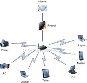 Computer Networks Online Course Certified