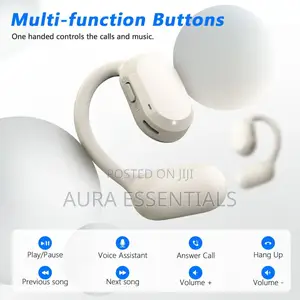 Wearable Open Ear Headphones/Earbuds