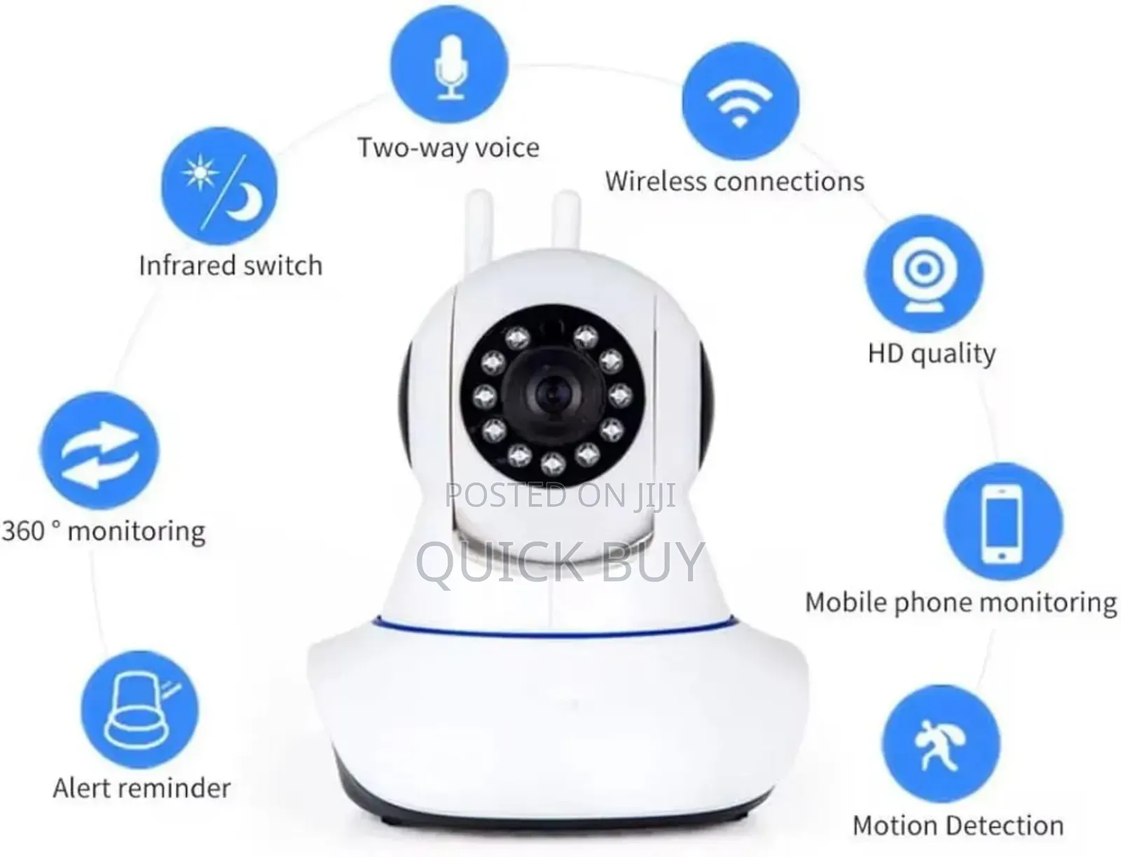 360° Wifi Smart Security Camera