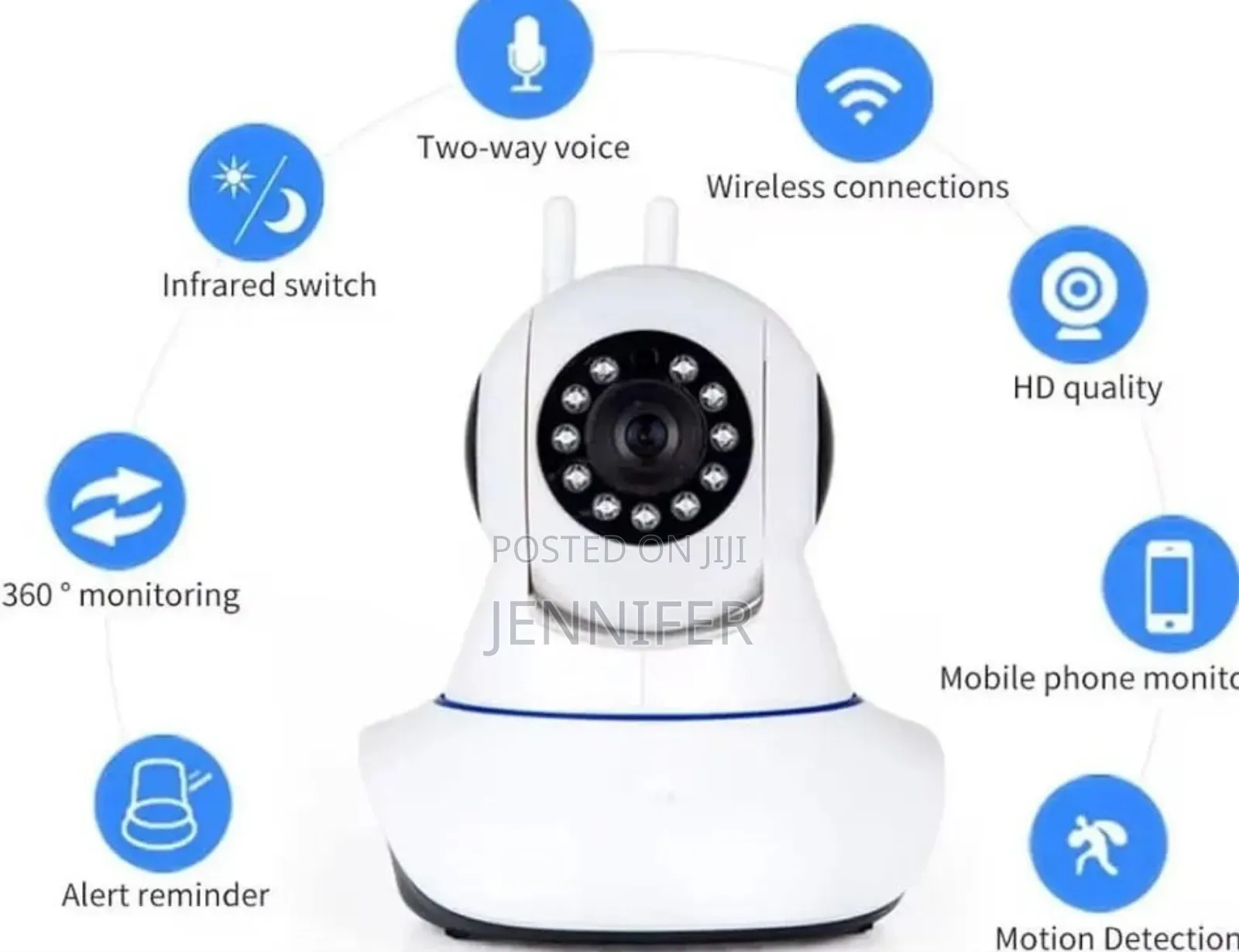 360° Wifi Smart Security Camera