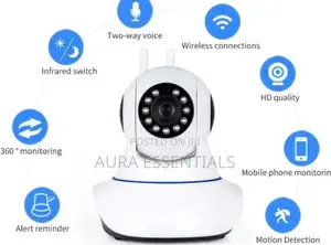 360° Wifi Smart Security Camera
