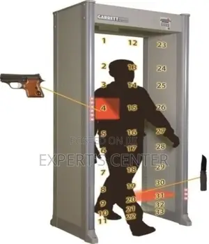 Garrett Pd 6500i Walkthrough Metal Detector