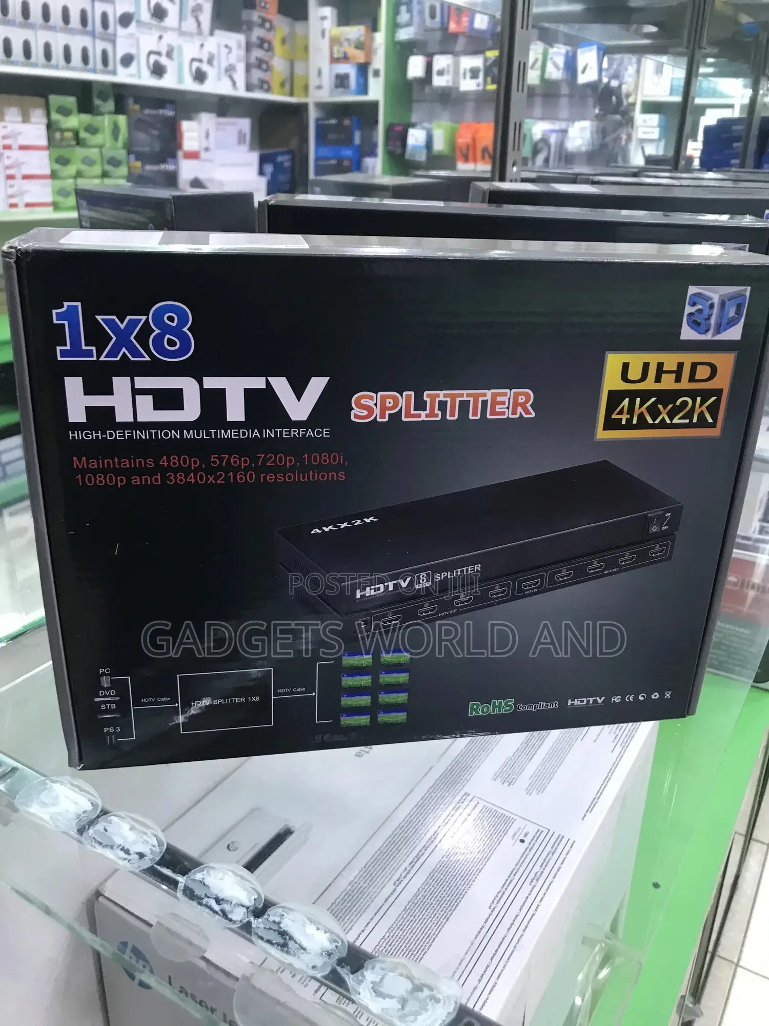 Hdmi Splitters
