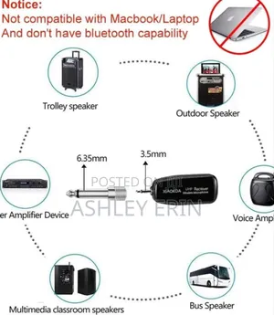 Rechargeable Wireless Headset Microphone