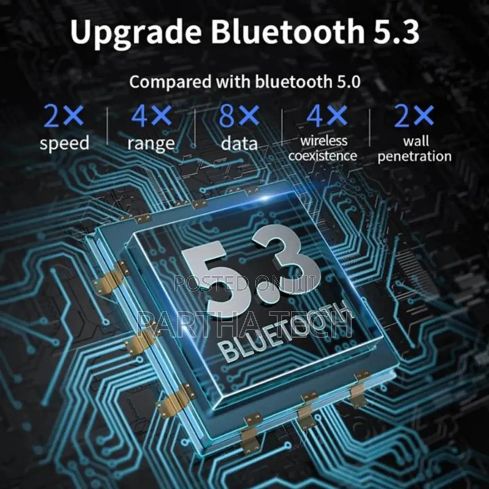 Bluetooth 5.3 Usb Adapter (High-Speed Dongle)-Seamless Connection