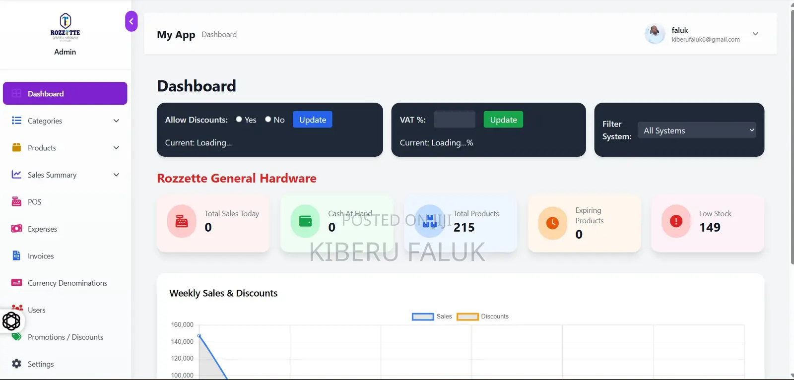 Smart Easy Business Management System
