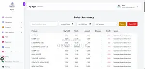 Smart Easy Business Management System