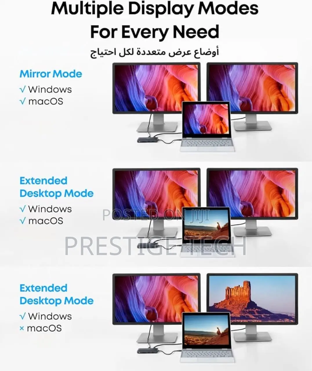 Anker 553 Usb-c Hub 8in1 Dock, Dual 4k Hdmi Ports, Ethernet Type C Hub