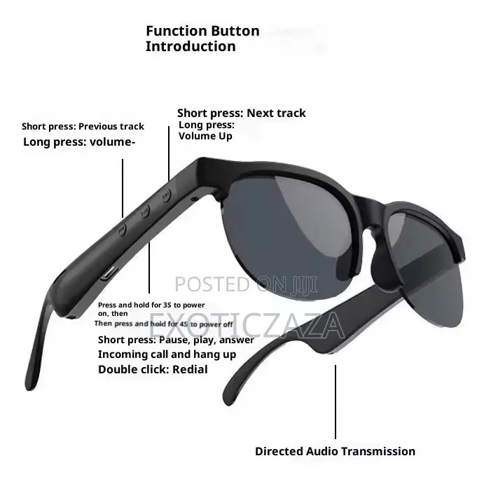 Ai Powered Smart Glasses