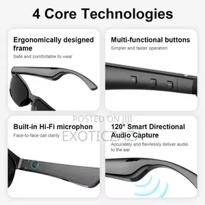 Ai Powered Smart Glasses
