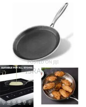 Non-Stick Frying Pan With a Honeycomb
