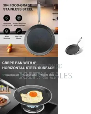 Non-Stick Frying Pan With a Honeycomb Pattern