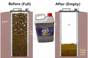 Dx4 Chemical Solution for Full Pit Latrine and Septic Tanks.