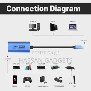 Video Capture Card Usb 3.0 Hdmi to Usb-C
