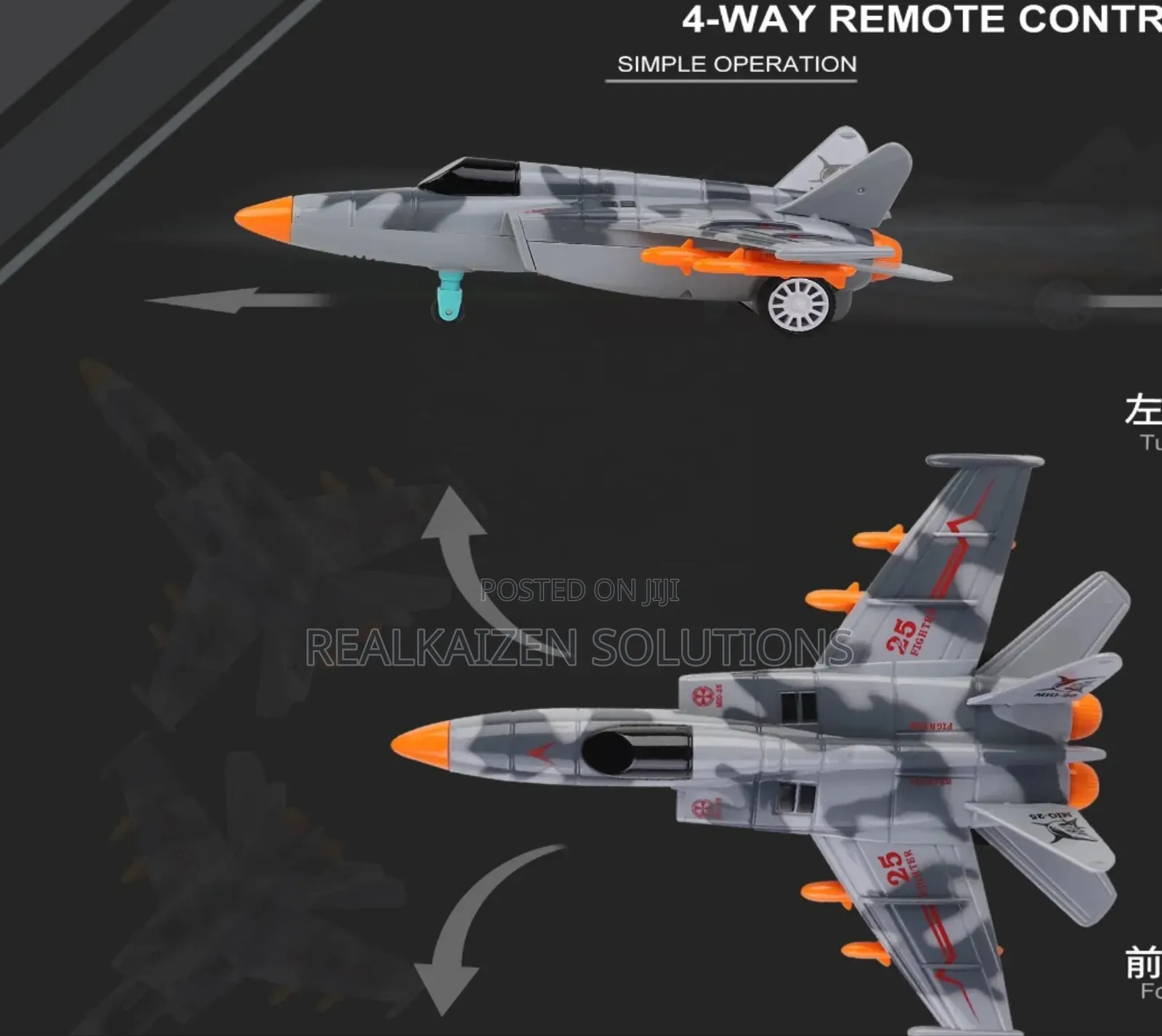 Remote Control Aircraft Toy – High Speed Simulation Jet