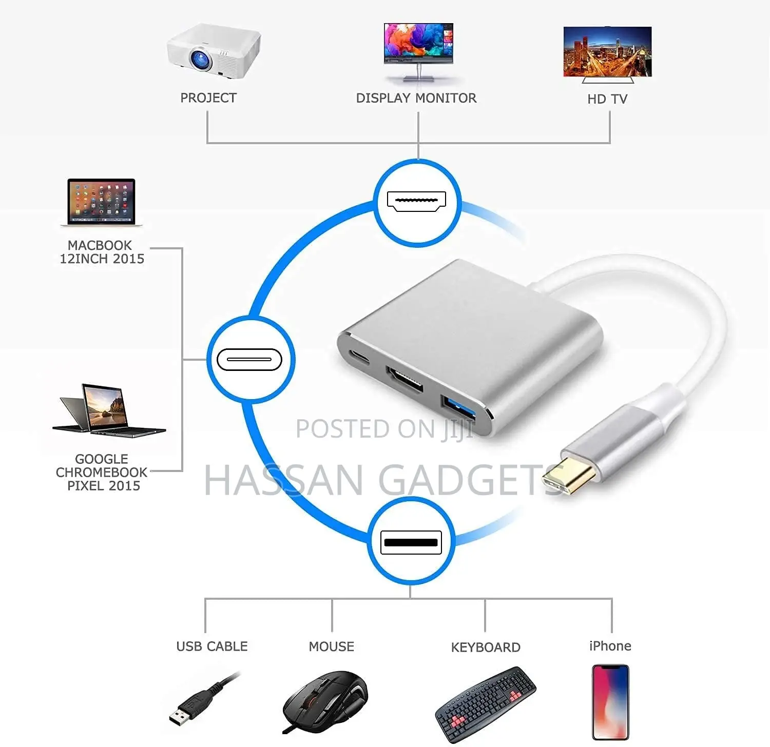 3 in 1 Usb -C to Hdmi Adapter Type C