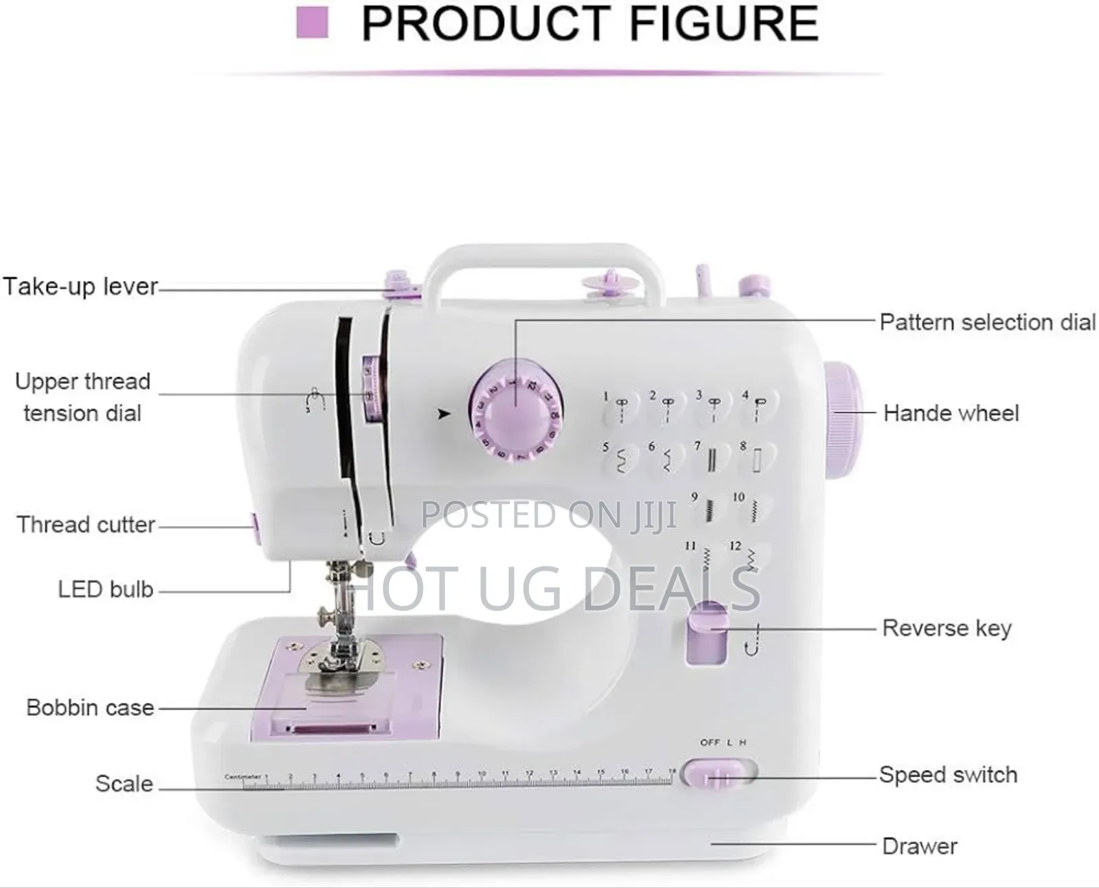 Portable Mini Electric Sewing Machine