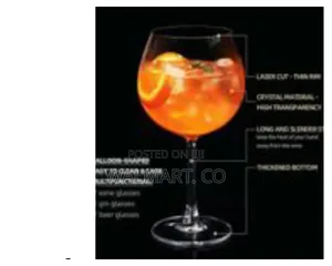 Set of Elegant Balloon Wine Glasses
