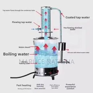 Three Phase High Quality Water Distiller