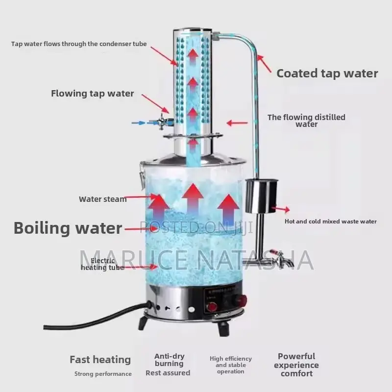 Three Phase High Quality Water Distiller