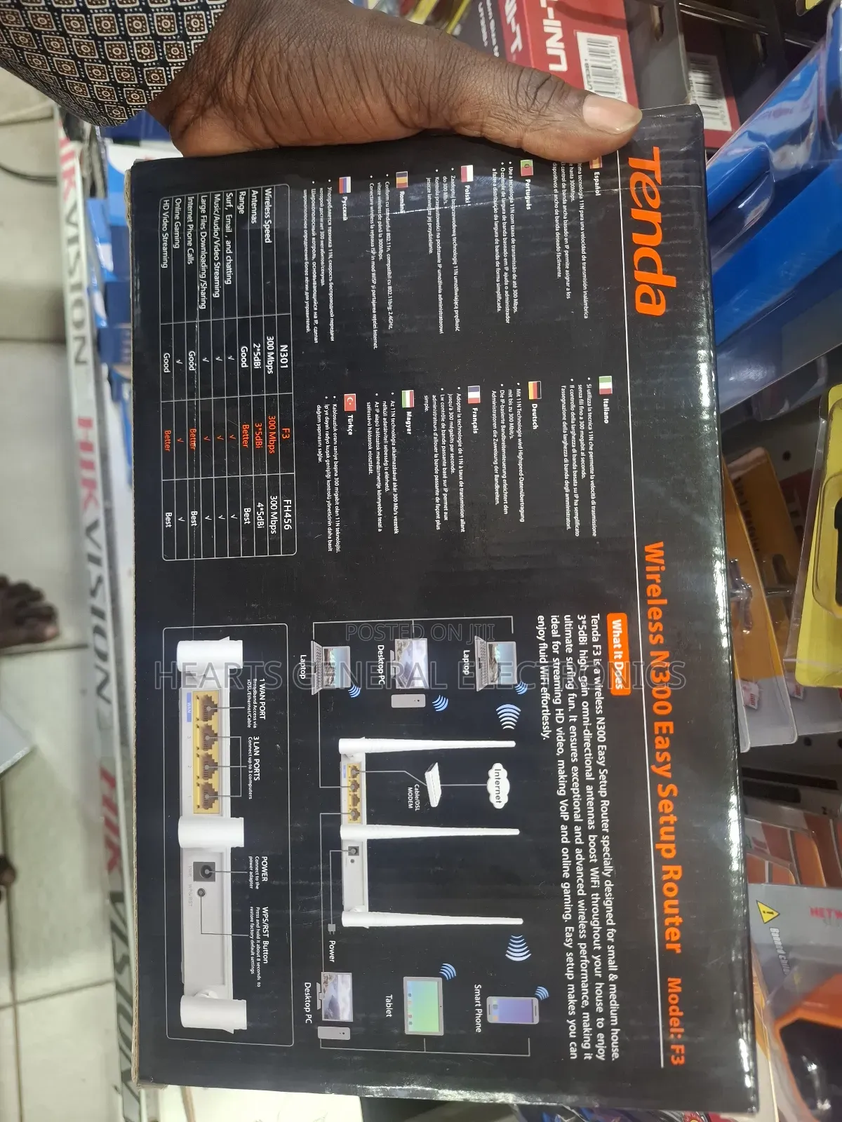 Tenda F3 Router Wifi Access Point
