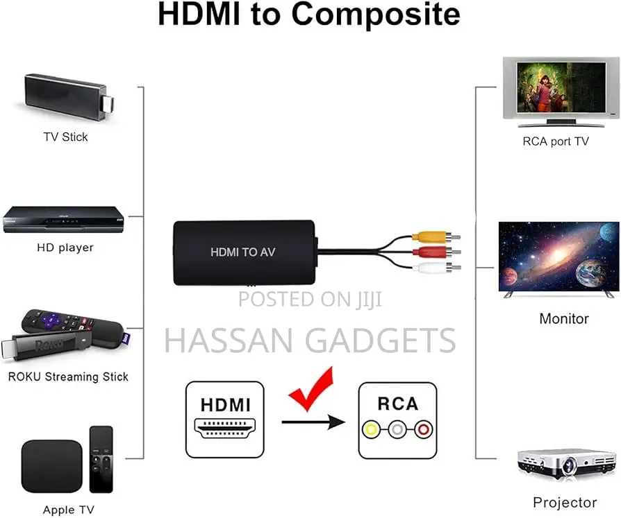 Av to Hdmi Converter Video ,Audio Converter