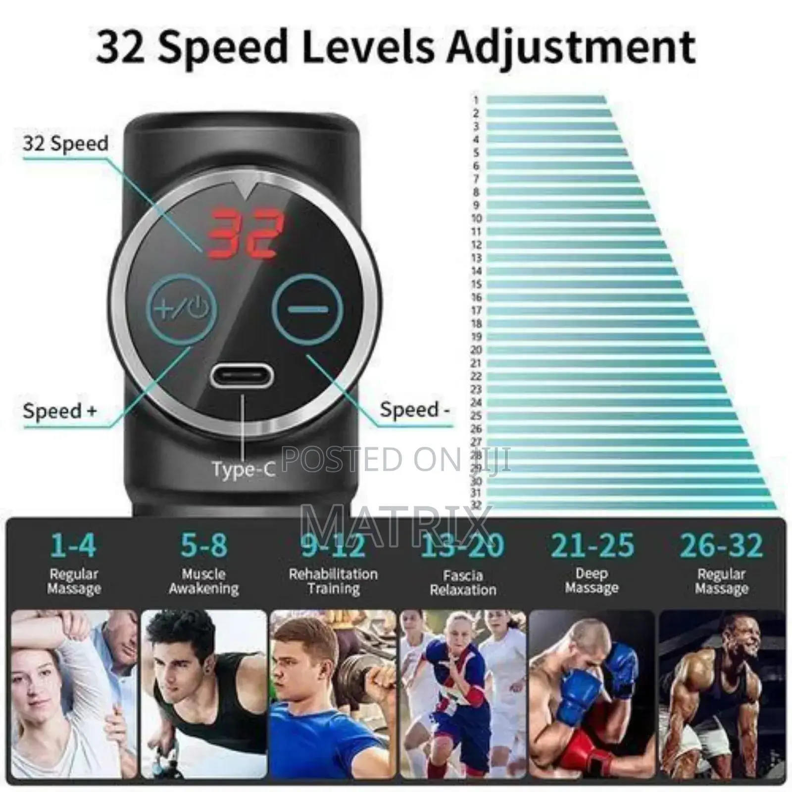 Electric Hand Massage Gun