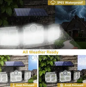 Solar-Powered Led Security Floodlight