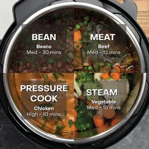 Uk Nutricook Smart Pot 2| Multicooker| Pressure Cooker| Slow Cooker