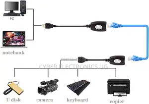 Usb Extension to Rj45 Adapter Lan Adapter Over Cat5/ Cat5e/ Cat6 Cable