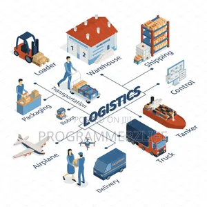 Logistics Freight Forwarding Shipping Software Solutions