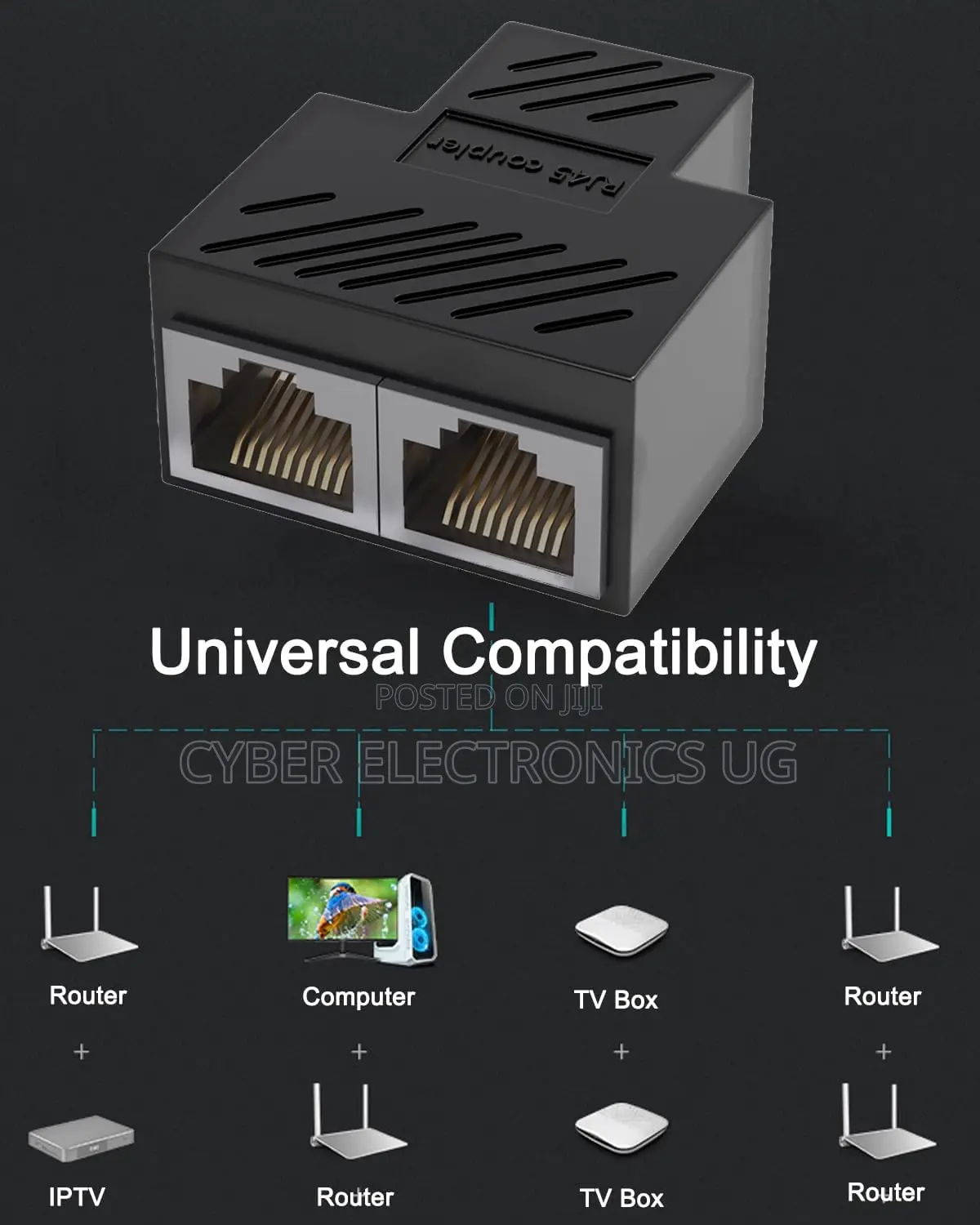 Rj45 Coupler Ethernet Splitter Extender 1x2