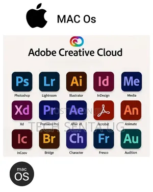 Adobe Master Collection Mac