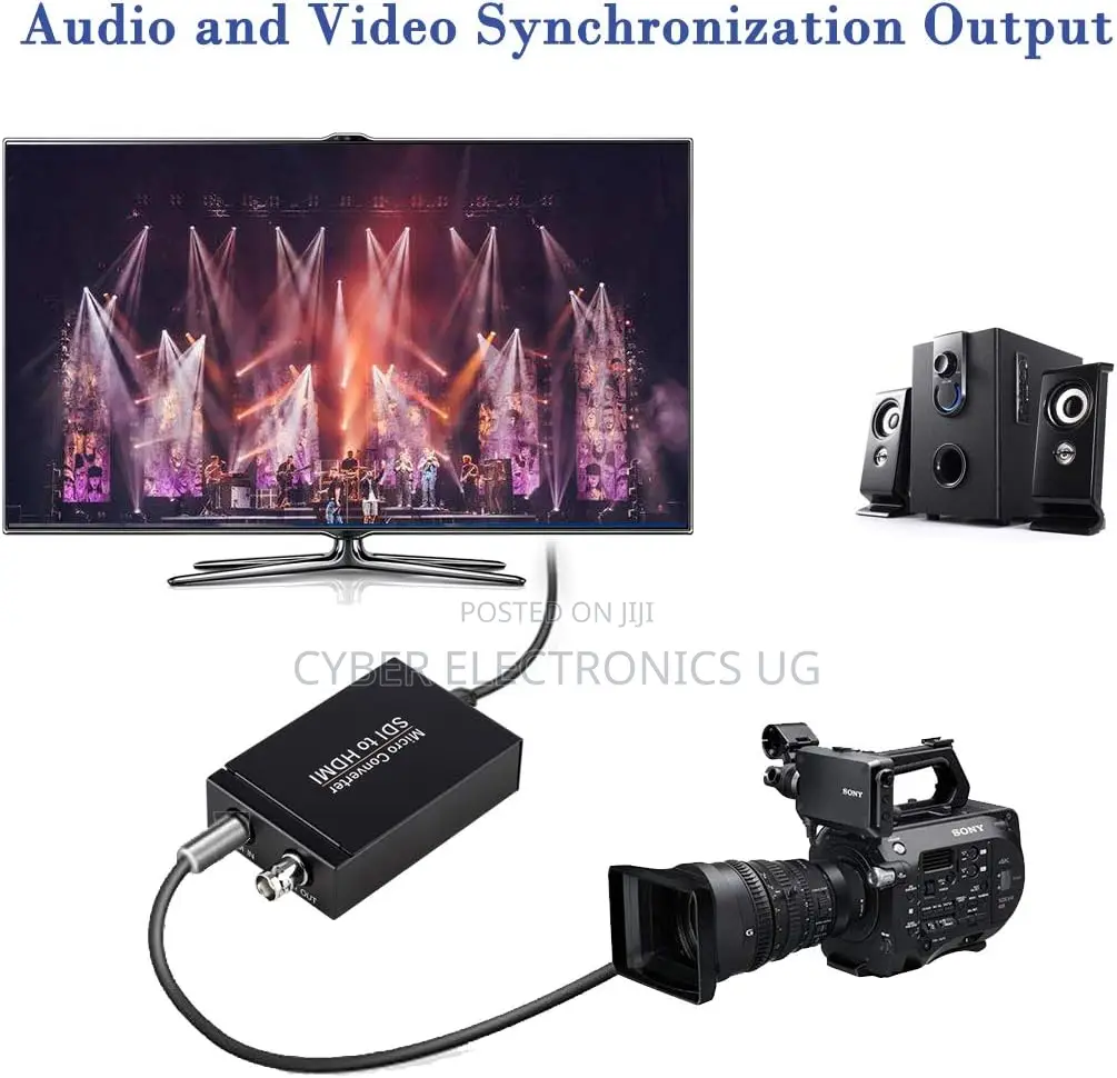 Sdi to Hdmi Converter 3g/Hd/Sd-Sdi Adapter