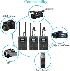 Boya Wm8 Pro- Uhf Wireless Lavalier Microphone System Audio Recorder