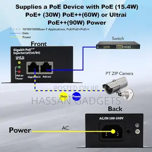 48v Peo Adapater 0.5a