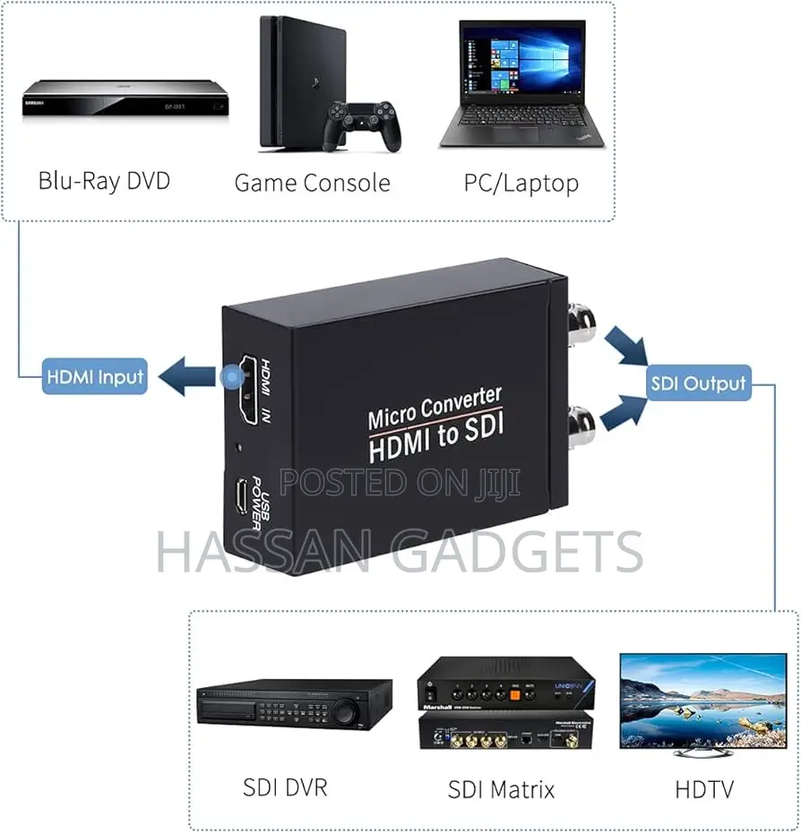 Hdmi to Sdi Converter