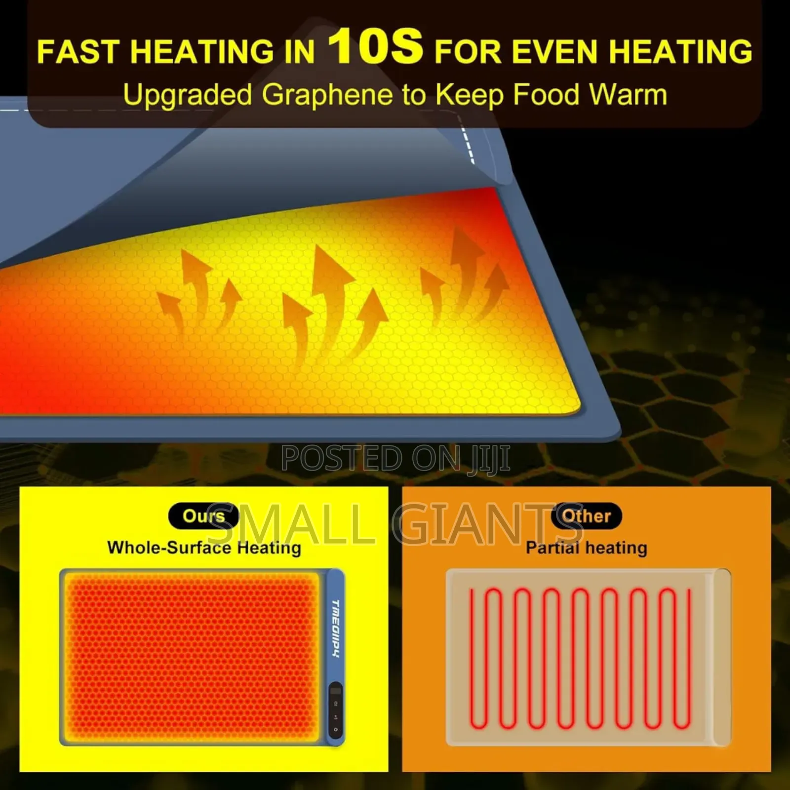Food Warming Mat