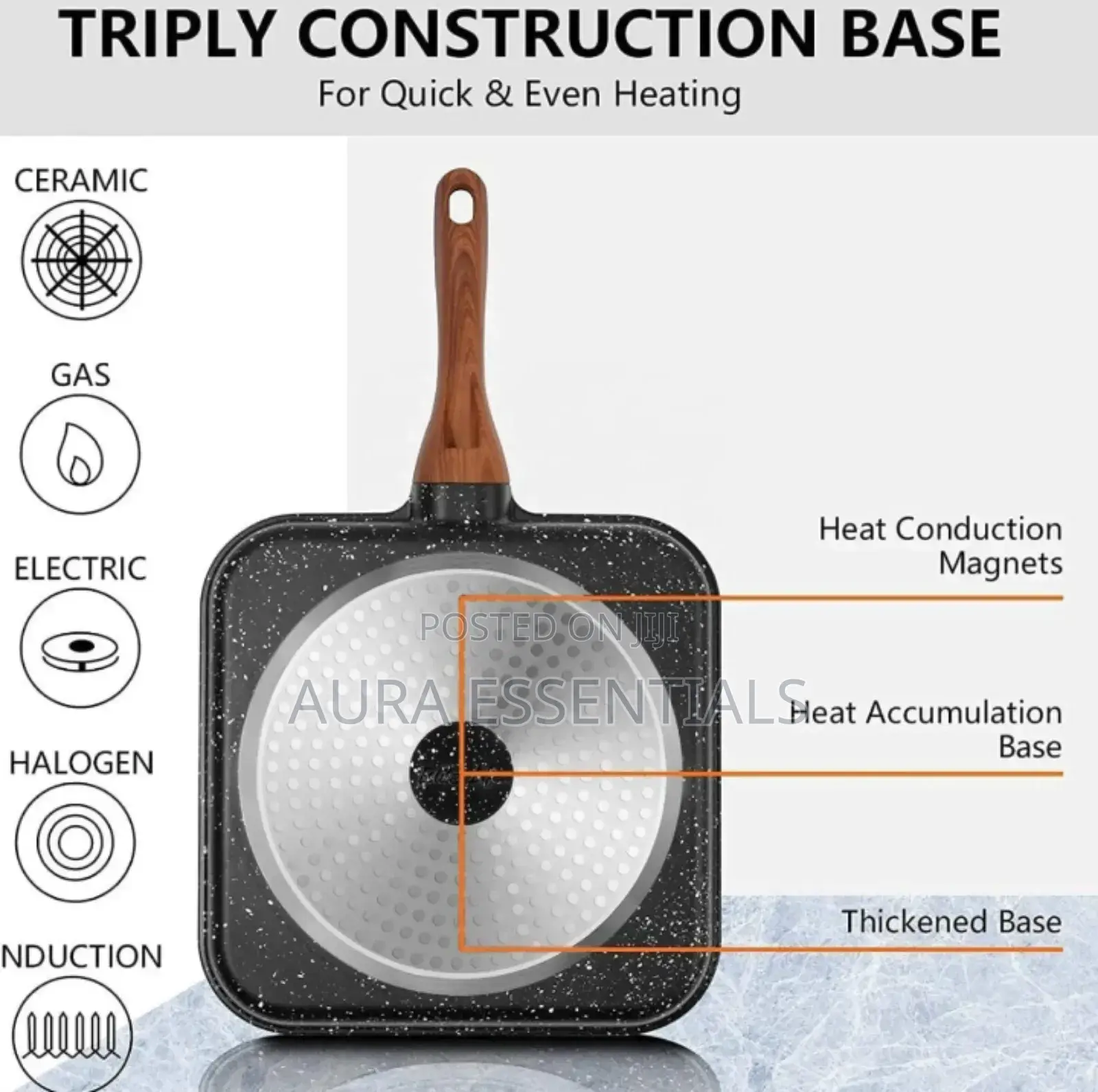 3-in-1 Aluminum Non-Stick Divided Breakfast Frying Pan
