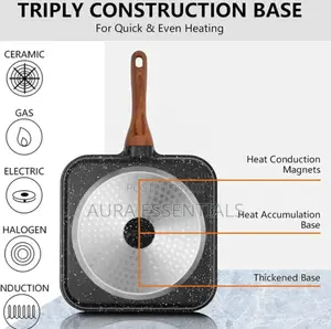3-in-1 Aluminum Non-Stick Divided Breakfast Frying Pan