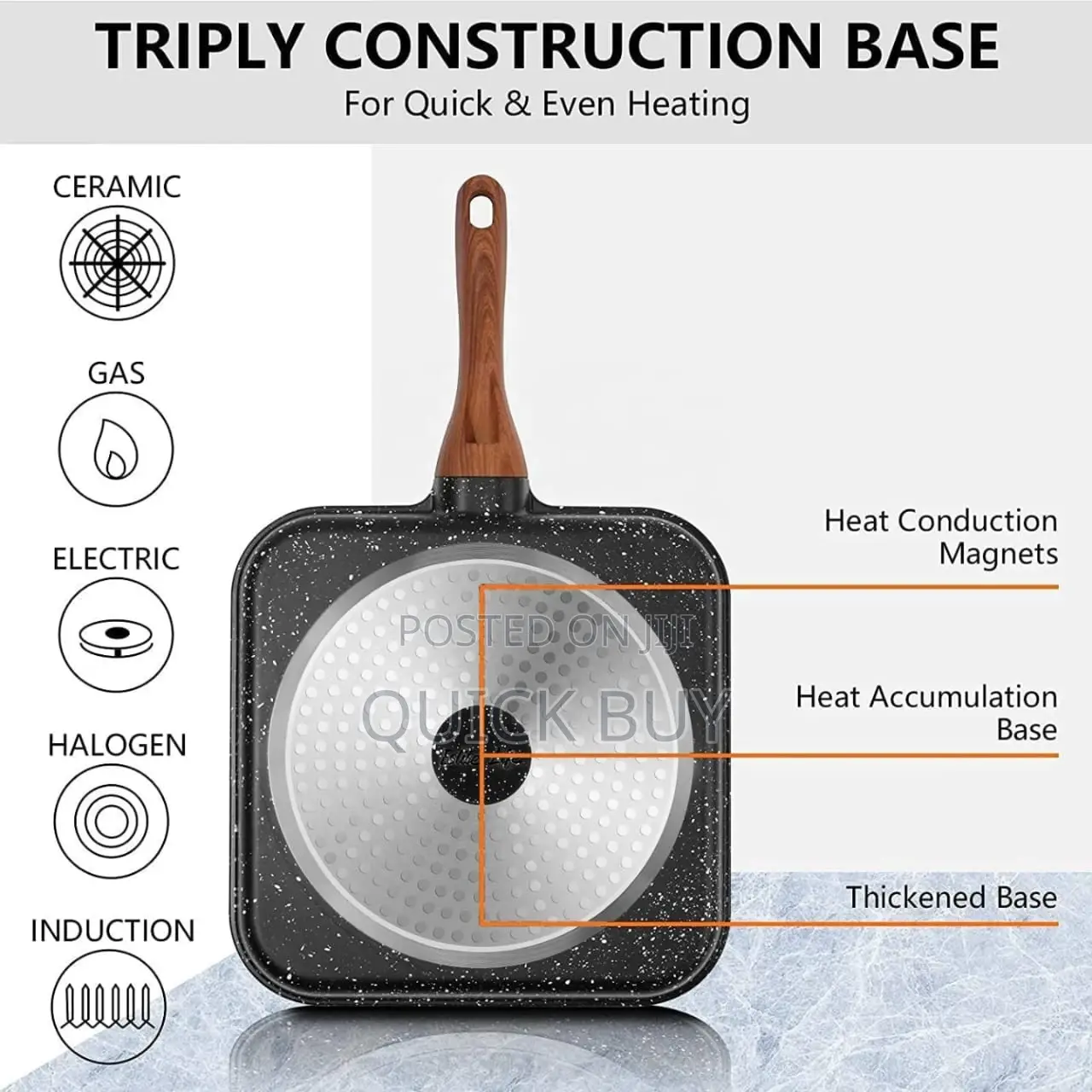 3-in-1 Aluminum Non-Stick Divided Breakfast Frying Pan