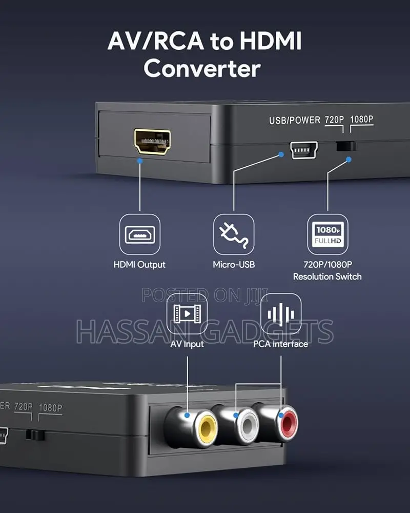 Hdmi to Av Hdmi Converter